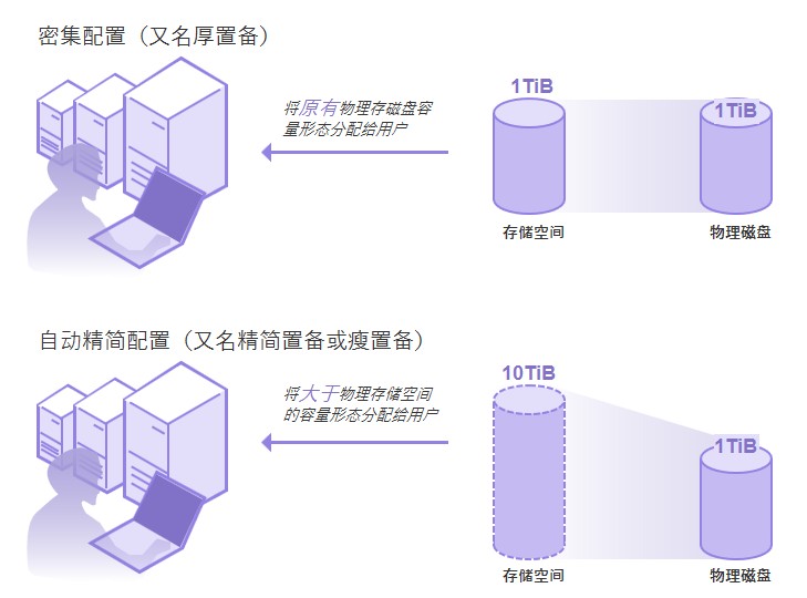 ./images/overview-example-3.png