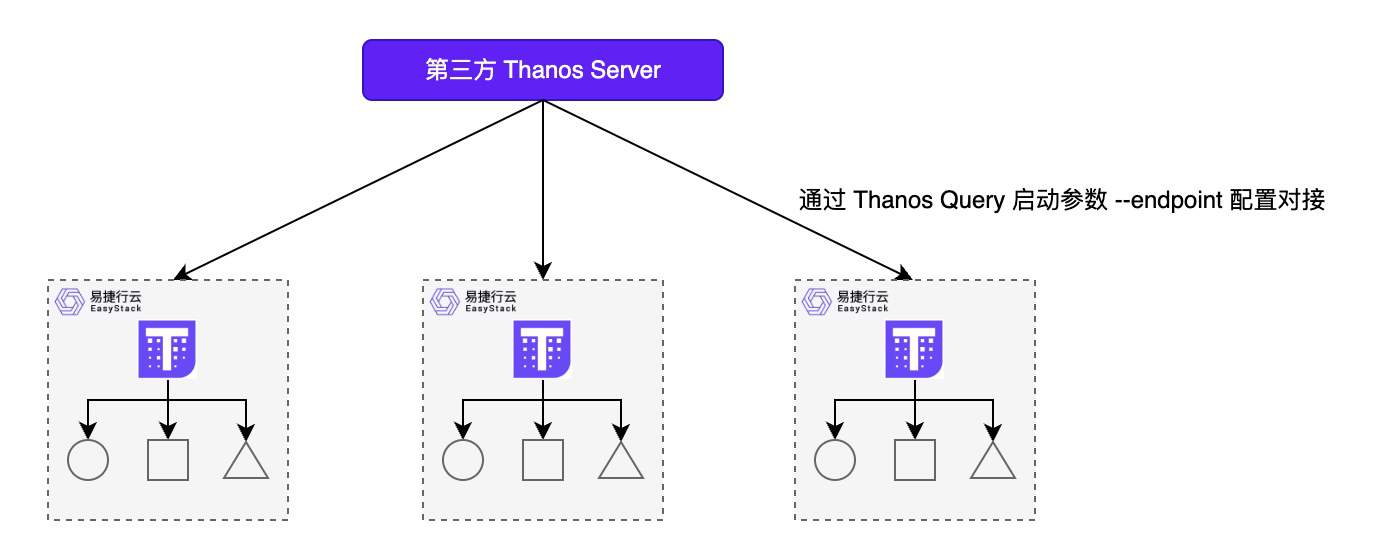 ThanosFederate.png