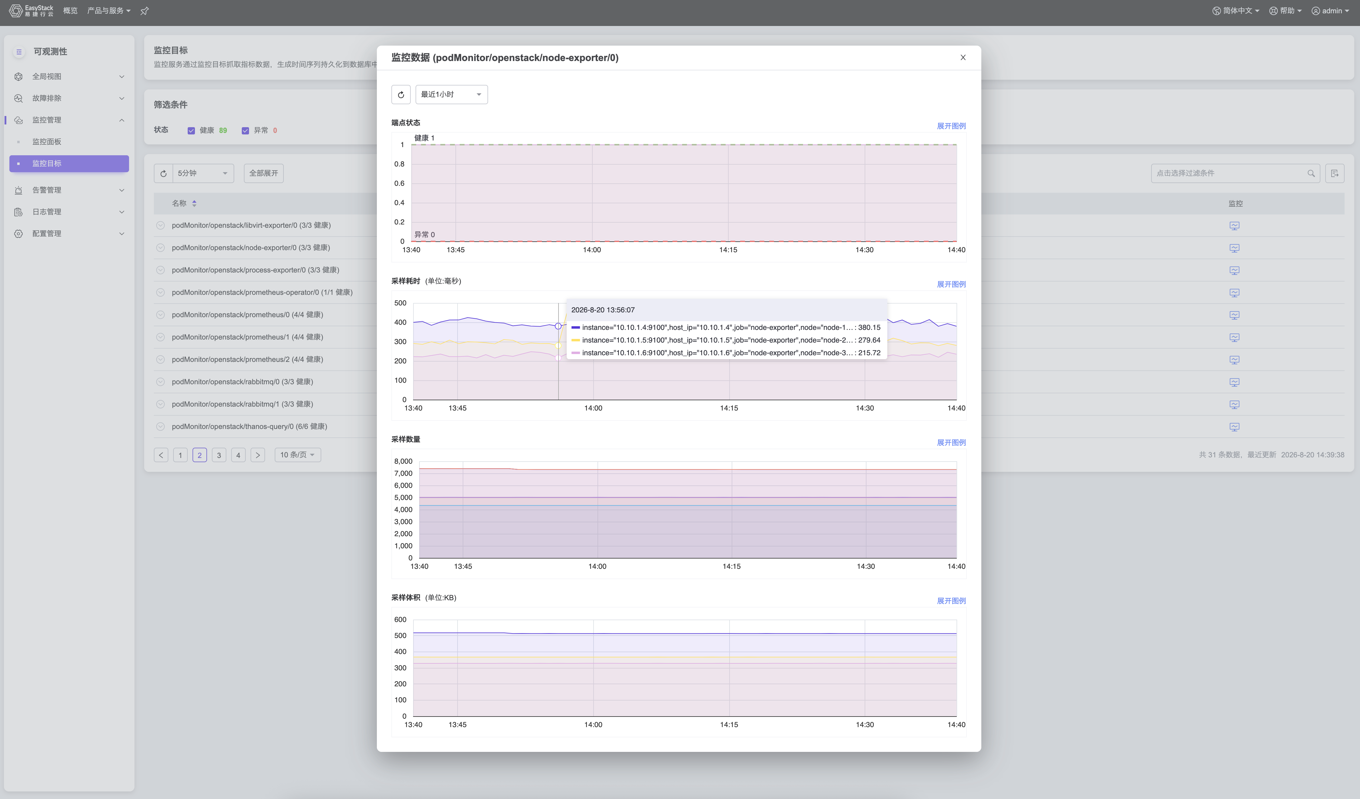 target-monitoring-data.png