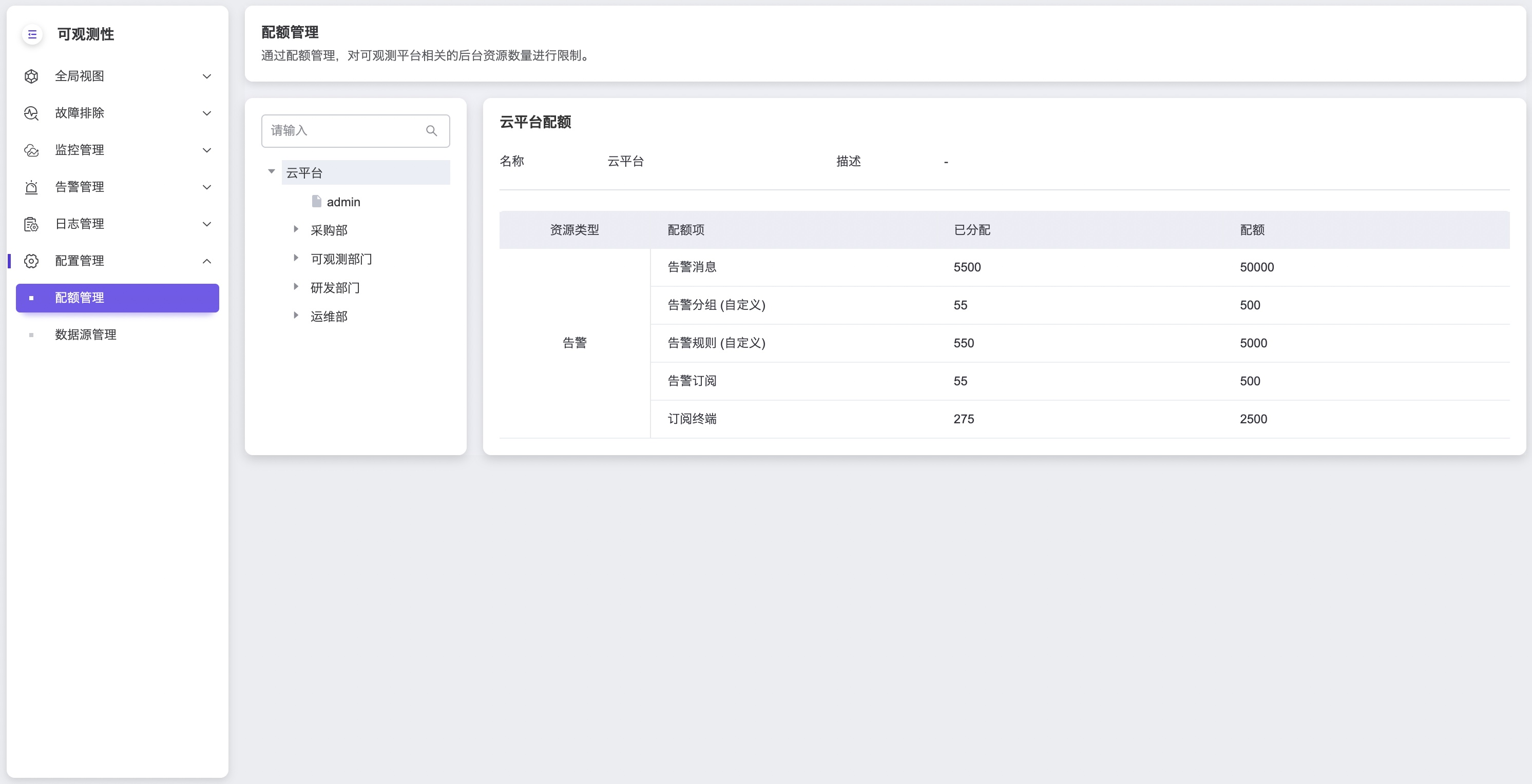 quota-cloudplatform.png