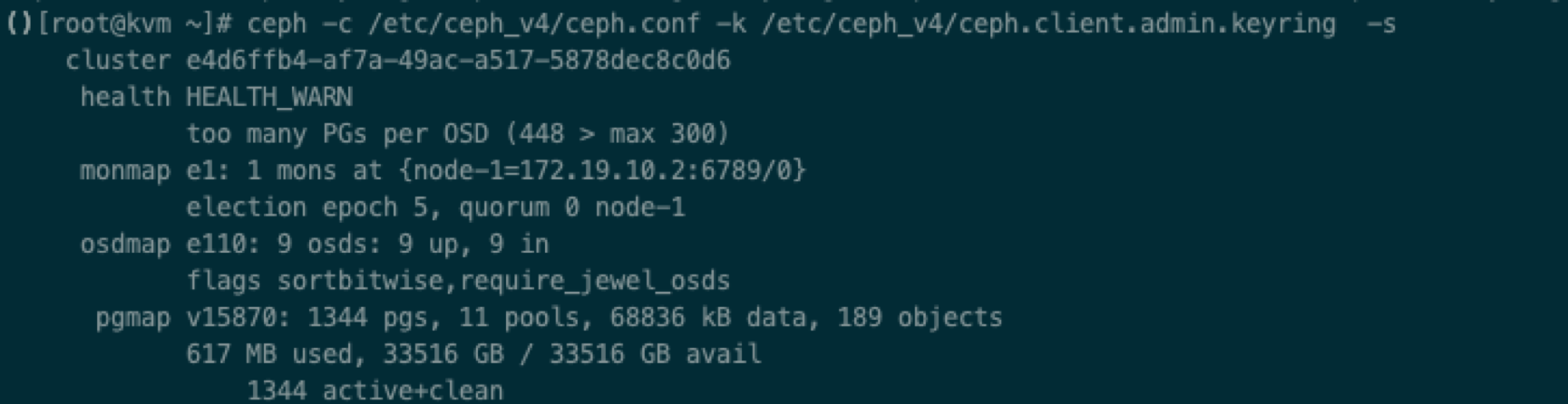 ceph_s.png