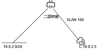 ../images/l3br.png