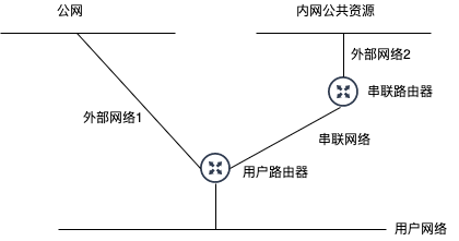 ./images/63169ff494762a836f39f028adc4fcc8.png