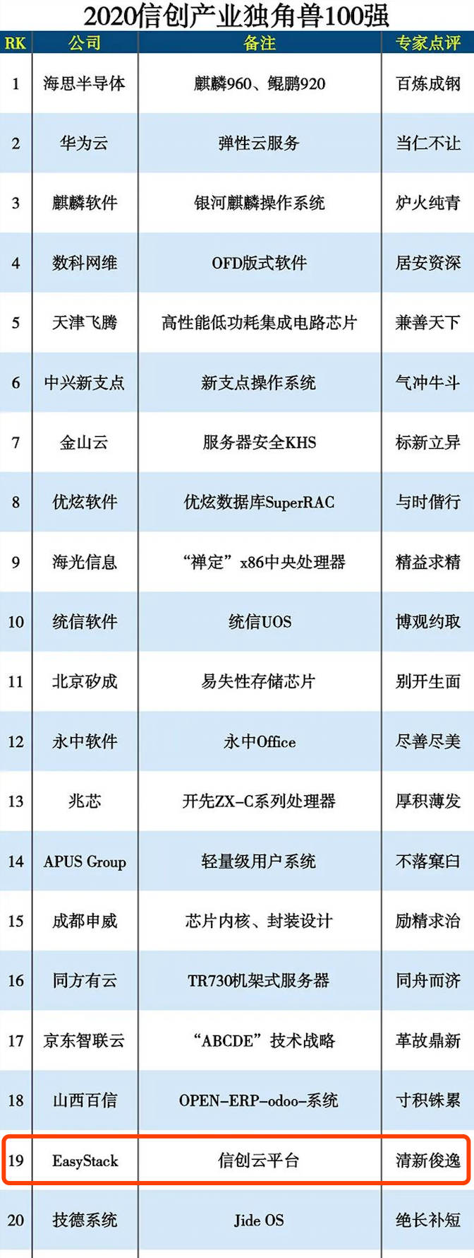 1590563354474187.png 微信图片_20200527150858.png